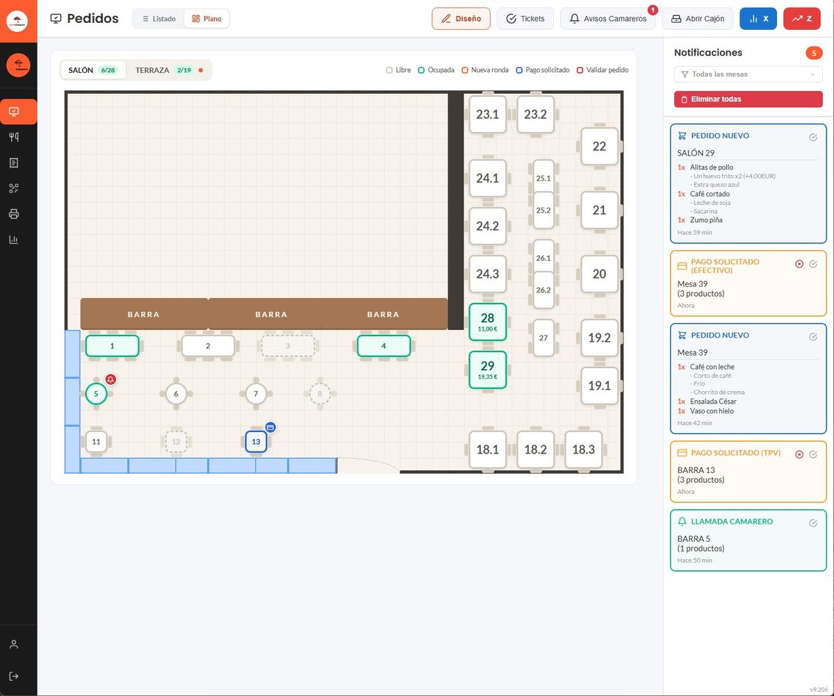 Intranet soyTuCamarero: plano de sala y terraza con mesas ocupadas, pago solicitado y el panel de notificaciones